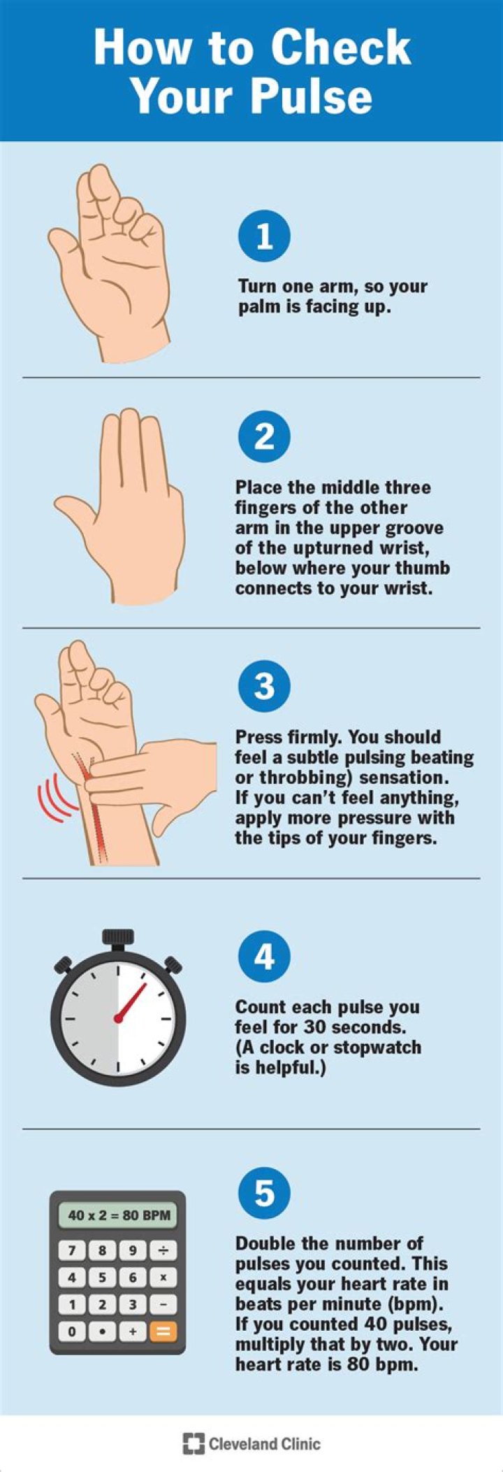 How can I check my lungs at home?